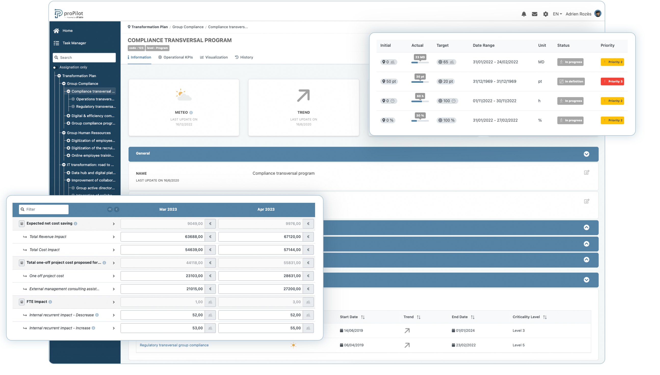 proPilot platform to collect data of your initiative proPilot platform to collect data of your initiative